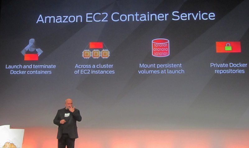 AWS Containers