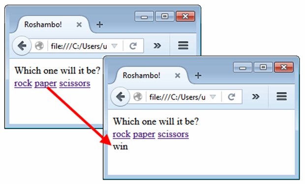 The roshambo application that updates the document model of the webpage.